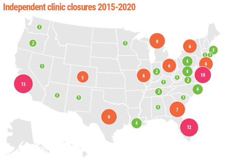 Map of independent clinics closures from 2014-2020